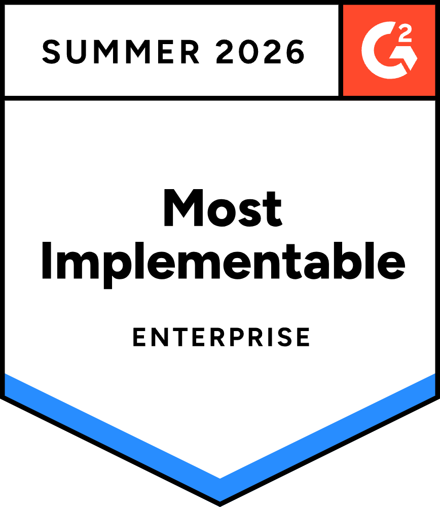 DigitalSalesRoom_MostImplementable_Enterprise_Total