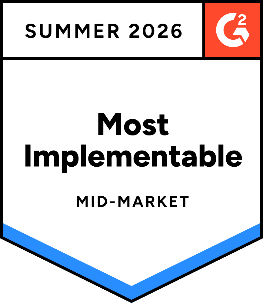 DigitalSalesRoom_MostImplementable_Mid-Market_Total