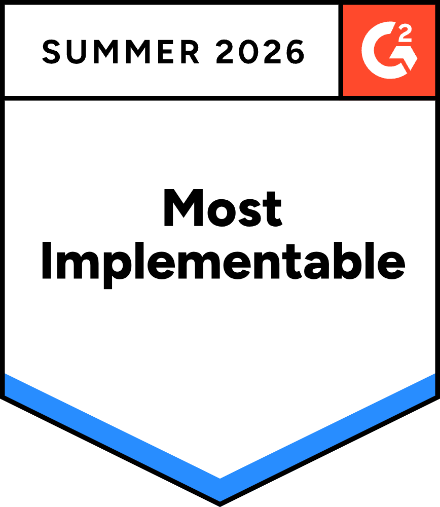 DigitalSalesRoom_MostImplementable_Total